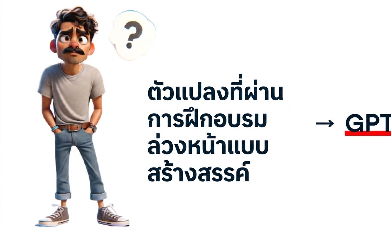 ภาพประกอบแสดงชายที่ดูสับสนพร้อมเครื่องหมายคำถามเหนือหัว ด้านขวามีข้อความ 'Generative Pre-trained Transformer' พร้อมลูกศรชี้ไปที่คำว่า 'GPT' ที่เป็นตัวหนาและขีดเส้นใต้
