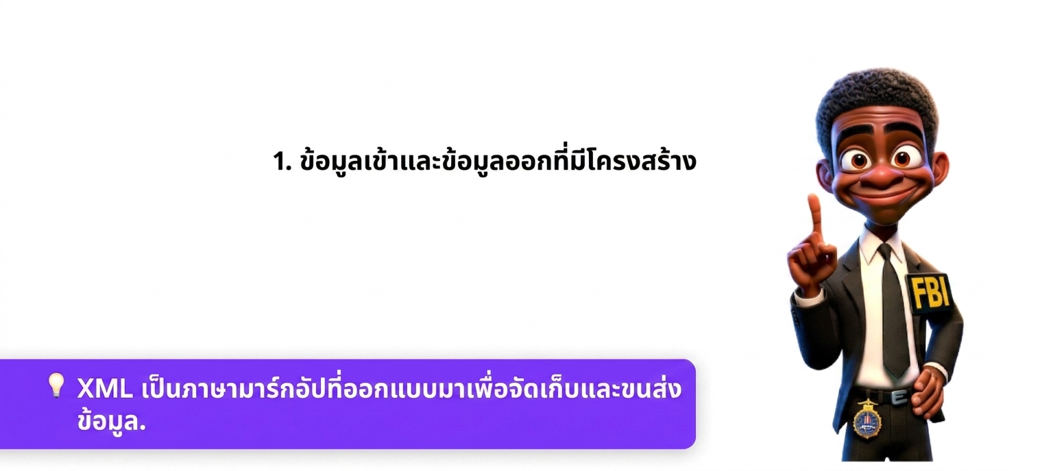 ภาพแสดงตัวการ์ตูนเจ้าหน้าที่ FBI ยกนิ้วหนึ่งนิ้ว
