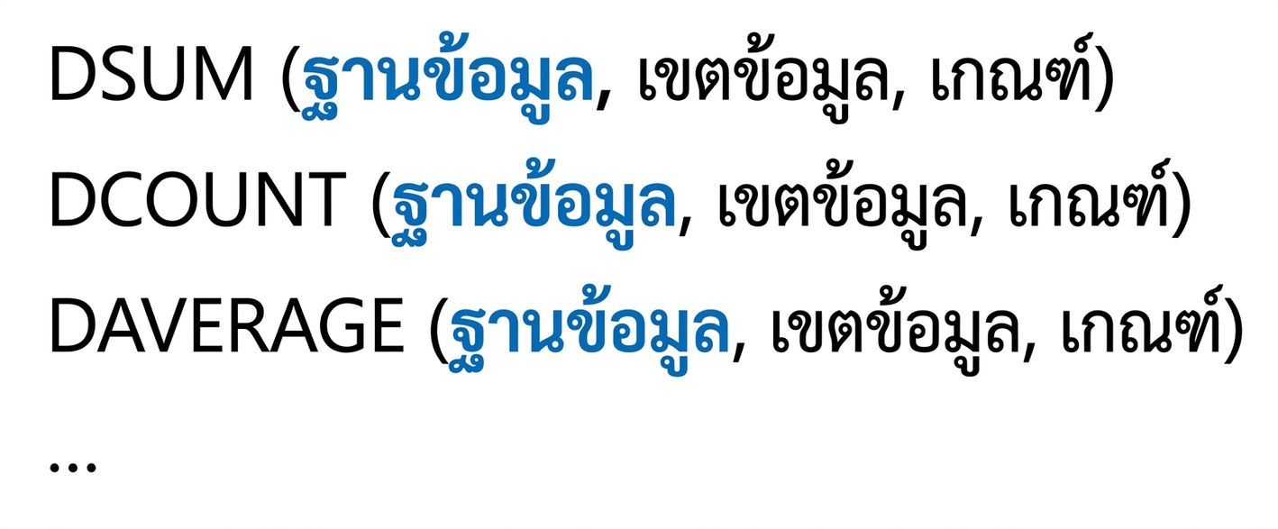Syntax ของฟังก์ชันฐานข้อมูลใน Excel