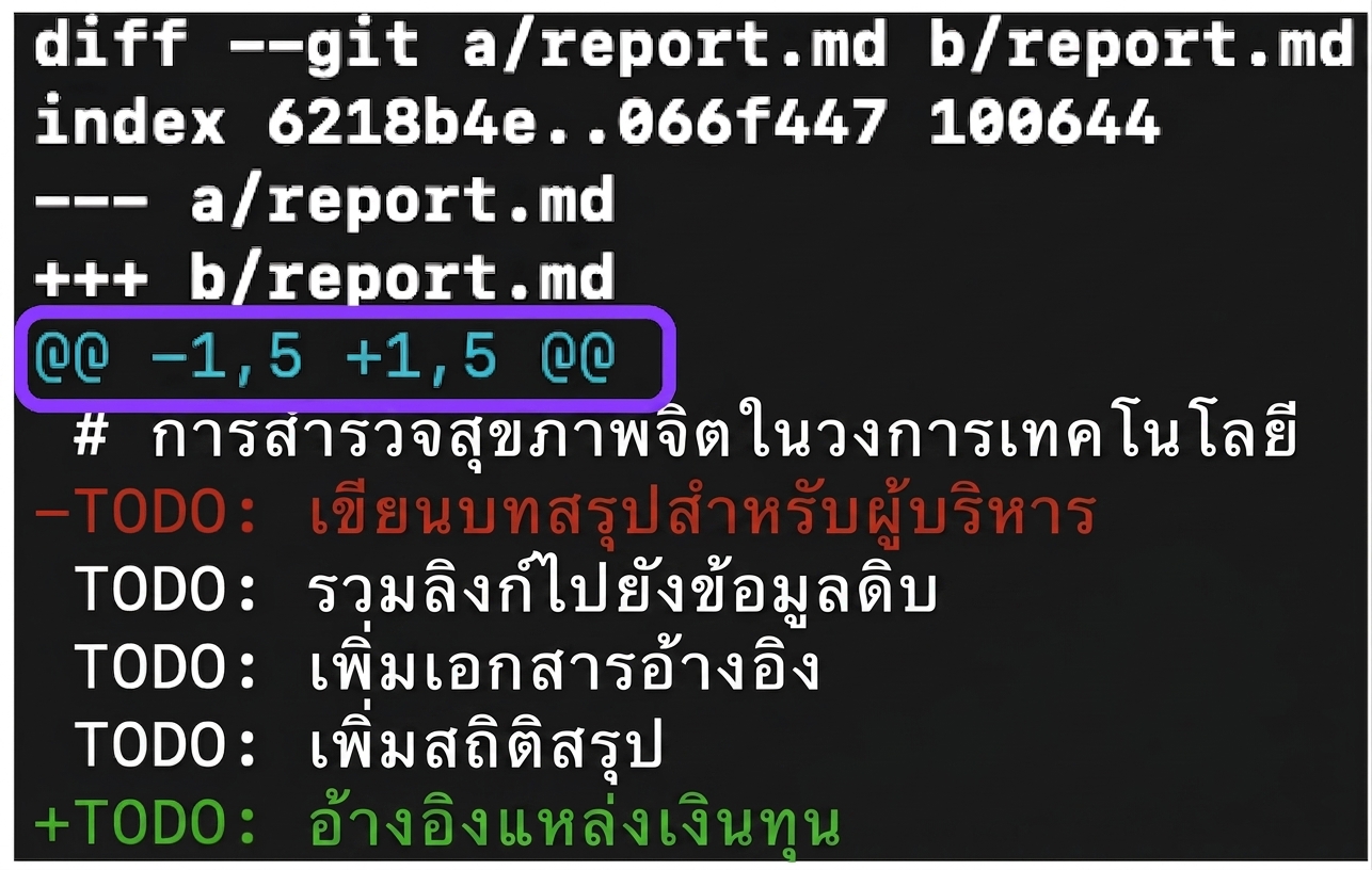 ผลลัพธ์ git diff พร้อมลูกศรชี้ไปที่บรรทัดที่ 5 ซึ่งมี "@@ -1, 5 +1, 5 @@" แสดงบรรทัดเริ่มต้นและสิ้นสุดของทั้งสองเวอร์ชัน