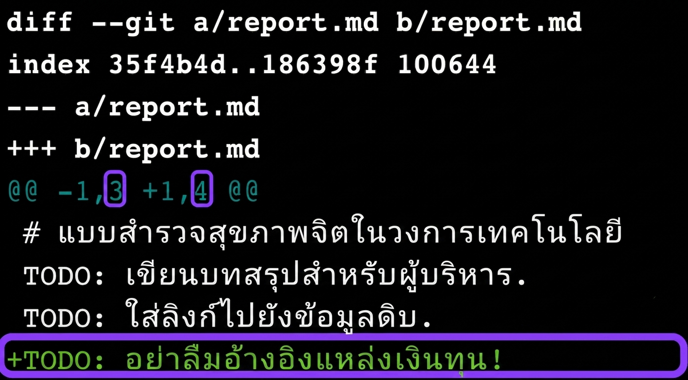 ผลลัพธ์ git diff สำหรับ commit ล่าสุดอันดับหนึ่งและสาม แสดงว่าเวอร์ชันล่าสุดมีบรรทัดเพิ่มขึ้น
