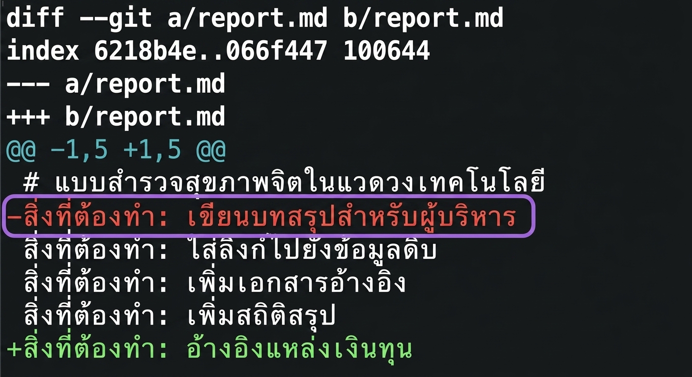 ผลลัพธ์ git diff พร้อมลูกศรชี้ไปที่บรรทัดที่ 5 ซึ่งมี "@@ -1, 5 +1, 5 @@" แสดงบรรทัดเริ่มต้นและสิ้นสุดของทั้งสองเวอร์ชัน