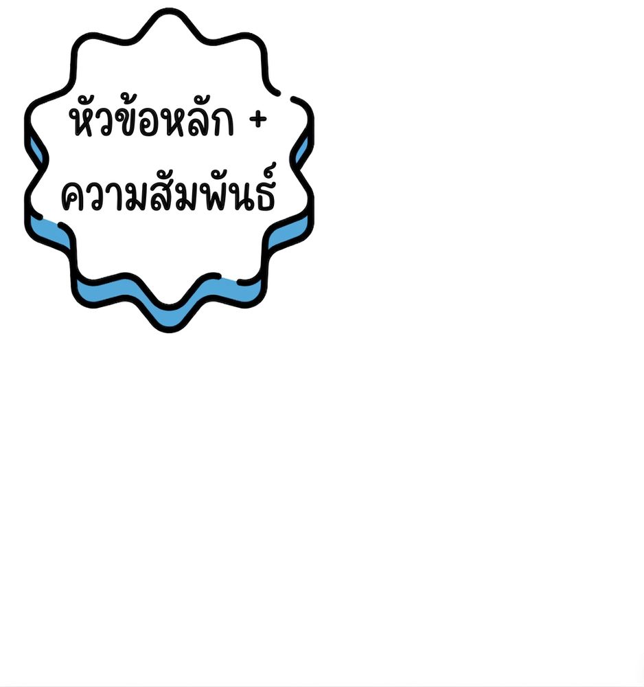 ฟองที่มีข้อความว่า "themes and relationships"