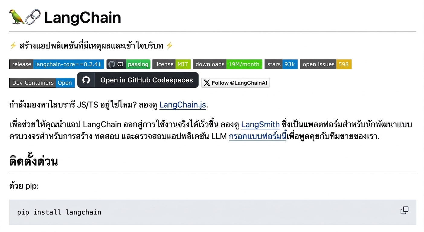 Markdown ที่เรนเดอร์แล้วจากไฟล์ README.md ของ LangChain บน GitHub