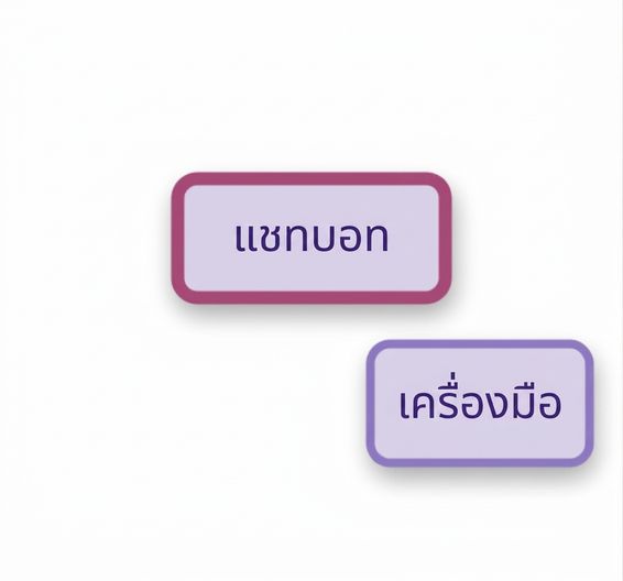 chatbot node และ tool node