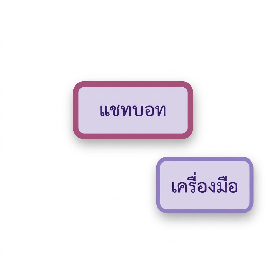 Node chatbot และ tools