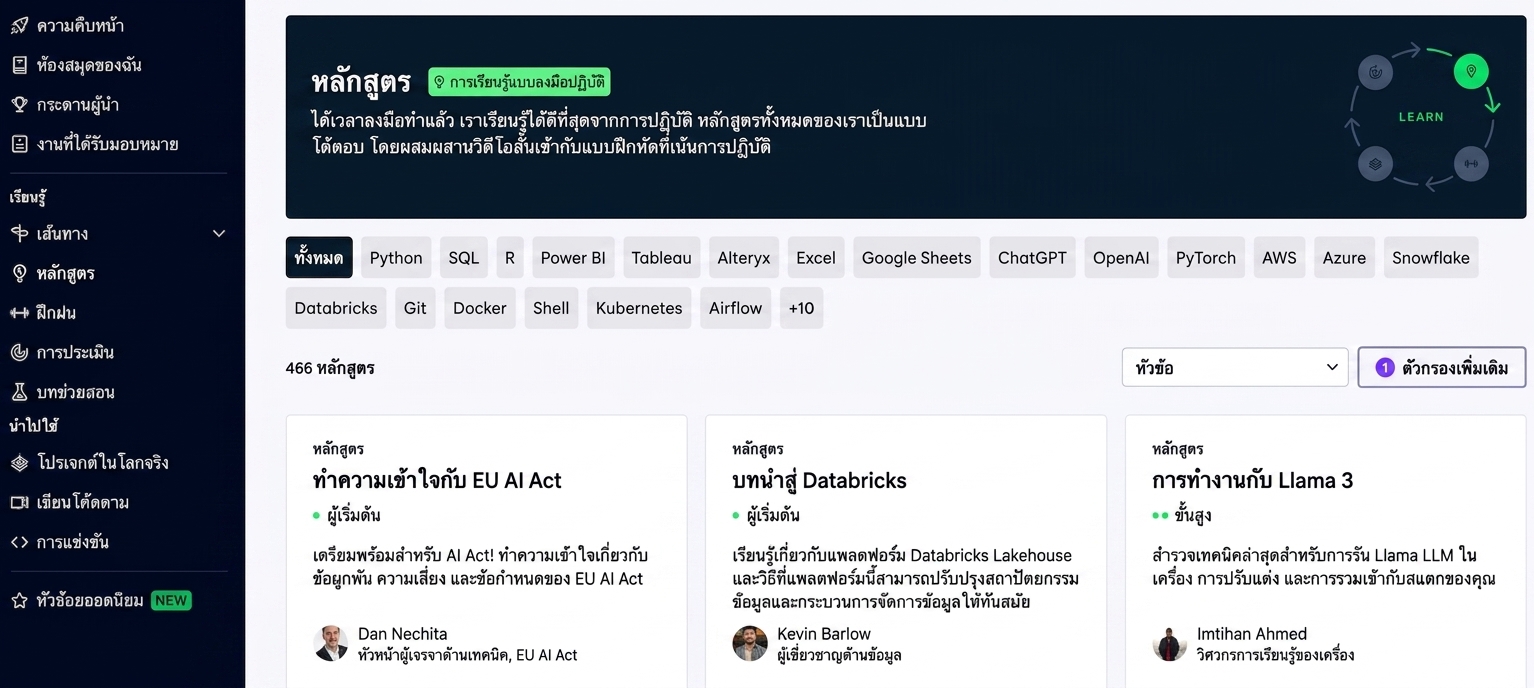 หน้า Courses ของ DataCamp