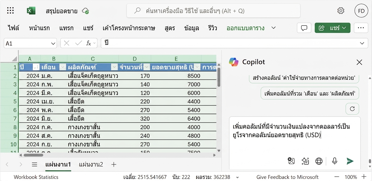 เอกสาร Excel ที่เปิดอยู่ แสดงข้อมูลสินค้าเครื่องแต่งกาย และแชท Copilot ด้านข้างที่ผู้ใช้ขอแปลงค่าเป็นยูโร
