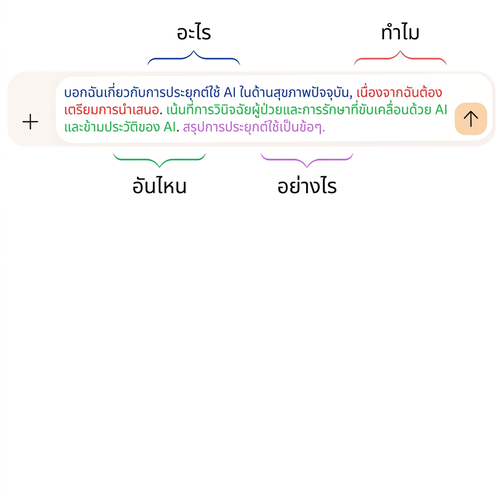 ข้อความ: Tell me about the current applications of AI in healthcare, as I need to prepare for a presentation. Focus on patient diagnostics and AI-driven treatments and skip the history of AI. Summarize the applications in bullet points.