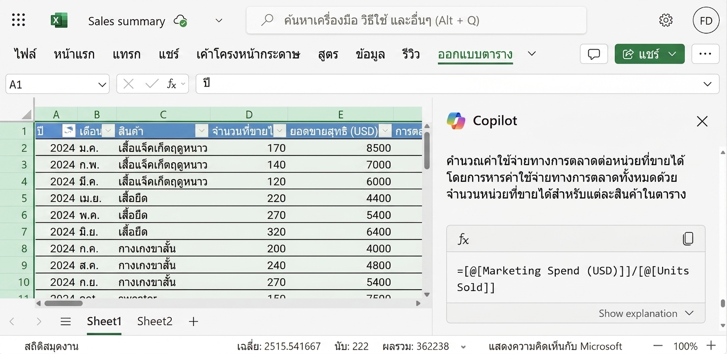 เอกสาร Excel ที่เปิดอยู่ แสดงข้อมูลสินค้าเครื่องแต่งกาย และแชท Copilot ด้านข้างที่แสดงผลลัพธ์ของสูตร