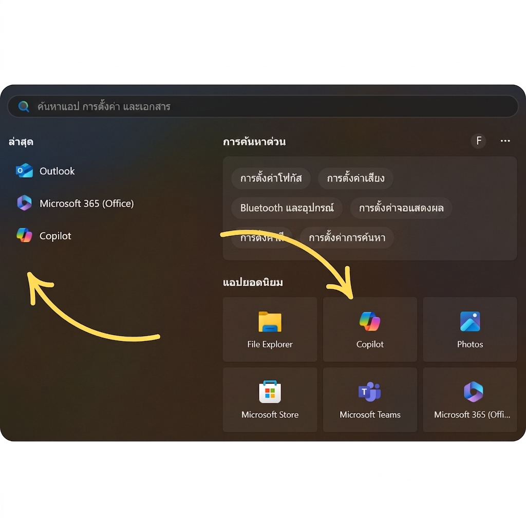 แถบค้นหาของ Windows พร้อมลูกศรชี้ไปที่ไอคอน Copilot