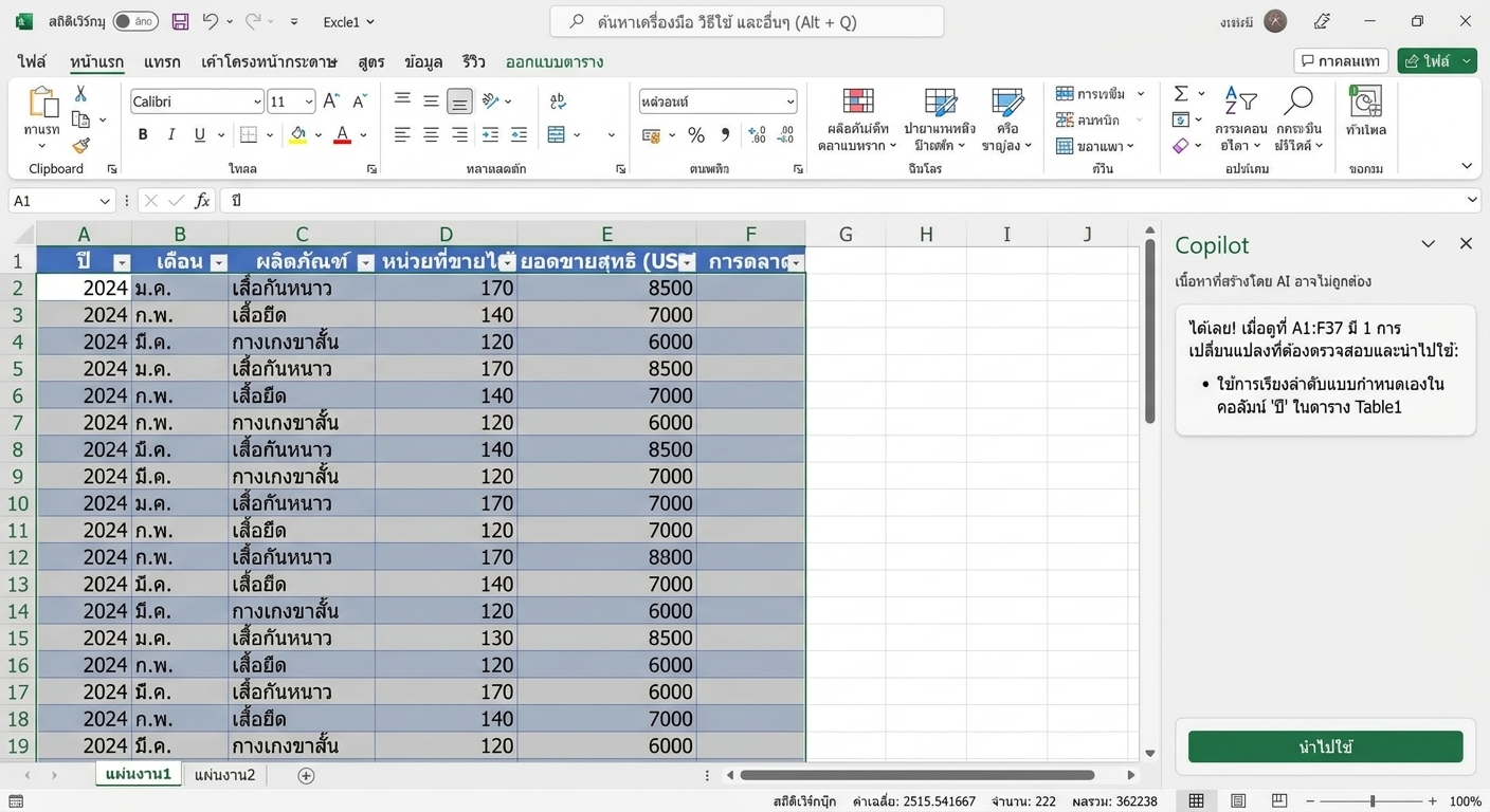 เอกสาร Excel ที่เปิดอยู่ แสดงข้อมูลสินค้าเครื่องแต่งกาย และแชท Copilot ด้านข้างที่ผู้ใช้ขอเรียงลำดับตามคอลัมน์ Year