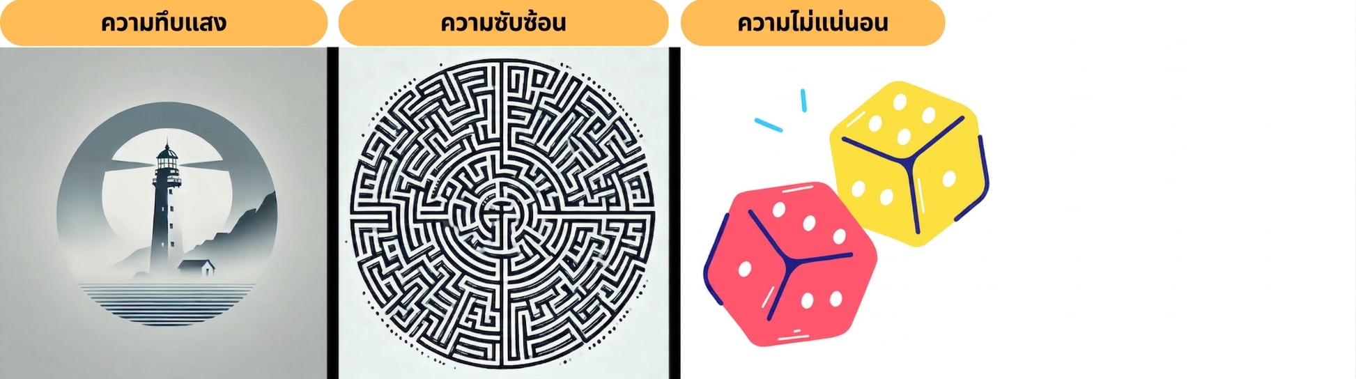 กฎสามข้อ