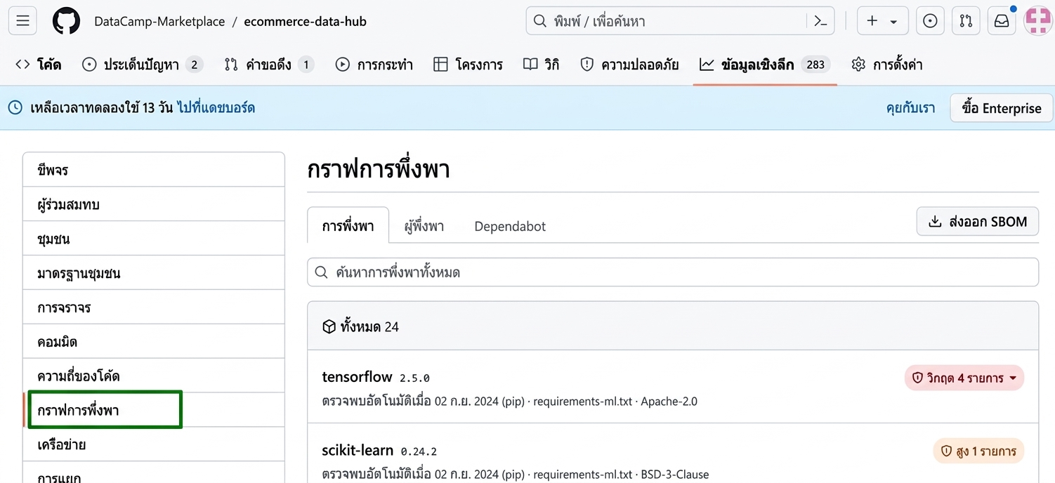 คลิกตัวเลือก Dependency graph