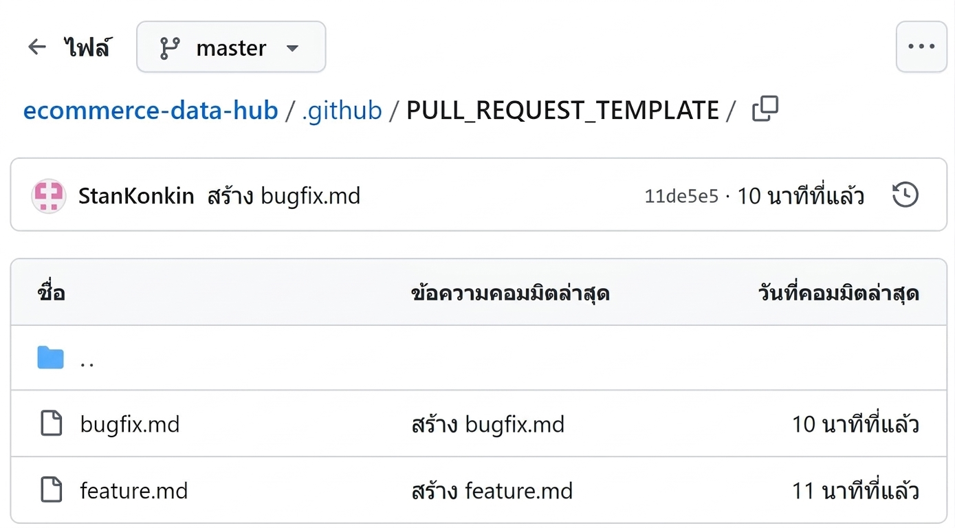 PR template