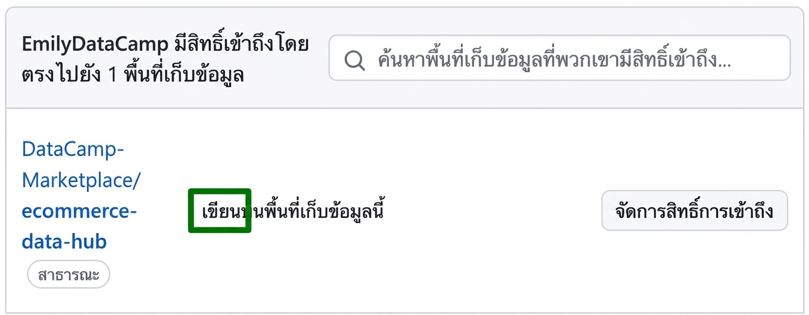 Emily ได้รับสิทธิ์ Write ใน repo ecommerce-data-hub