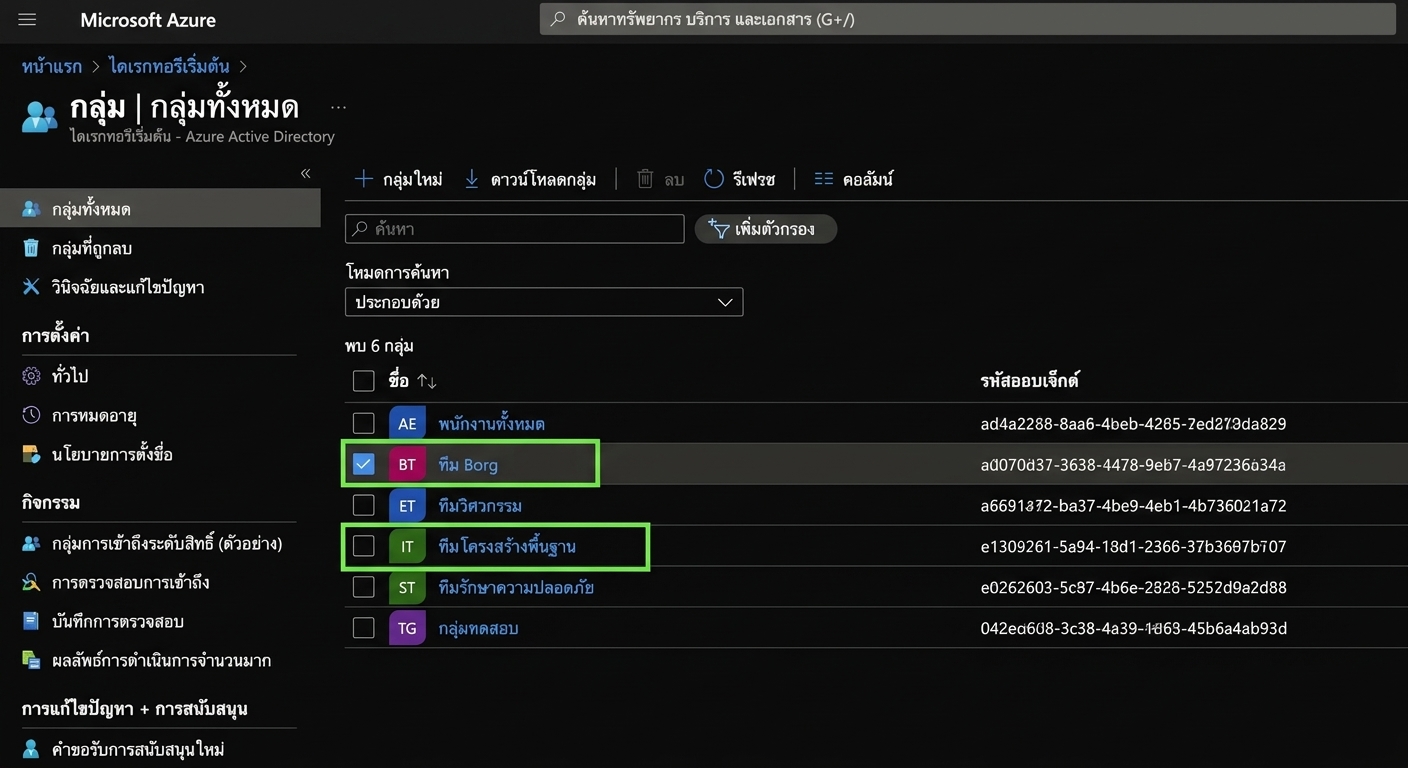 การสร้างกลุ่มใน Azure AD