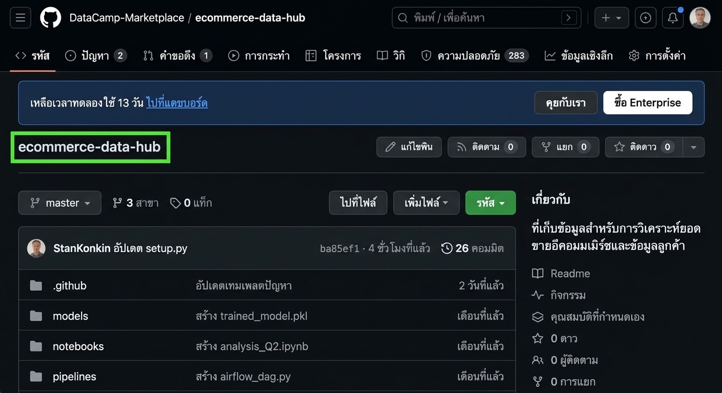 เปิด repository ecommerce-data-hub