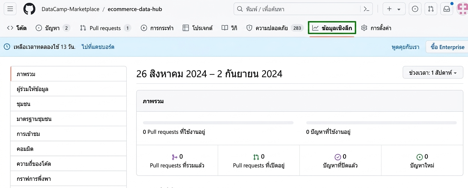 เปิดแท็บ Insights