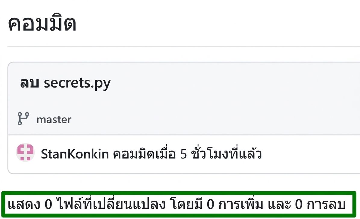ประวัติที่ถูกเขียนทับสำหรับ Delete secrets.py