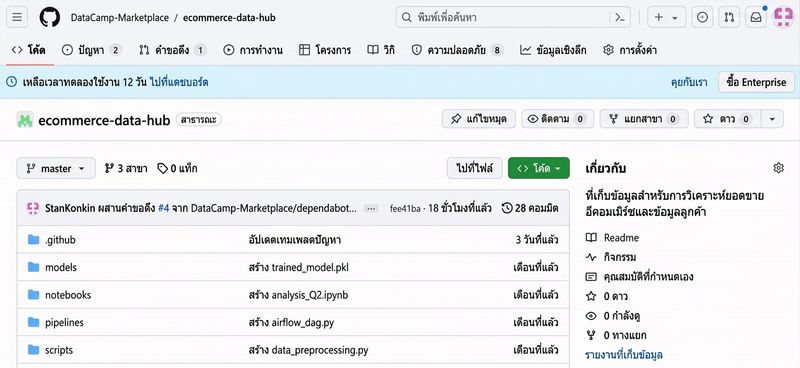 การสร้างไฟล์ SECURITY.md