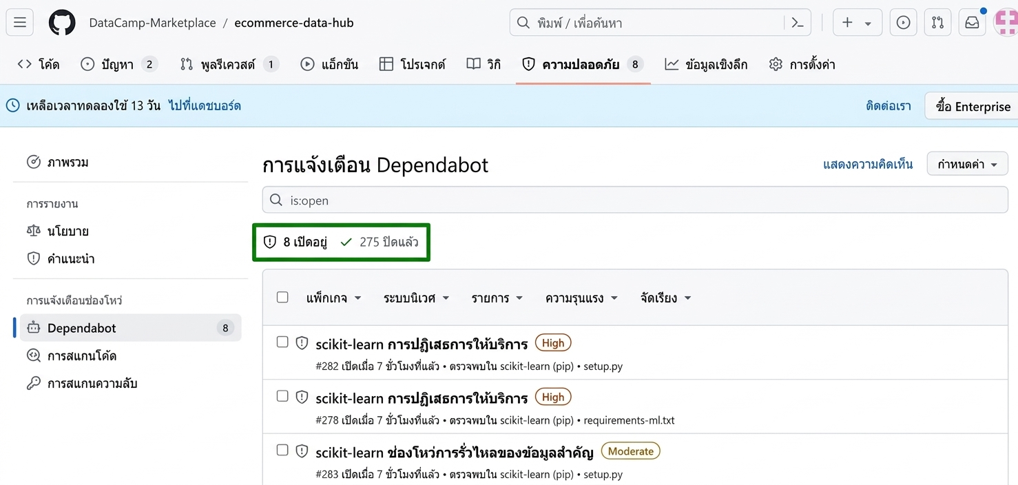 ตรวจสอบ Alerts ที่อัปเดตแล้ว