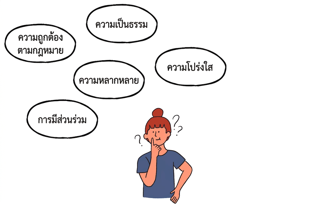 การครอบคลุมทุกกลุ่ม