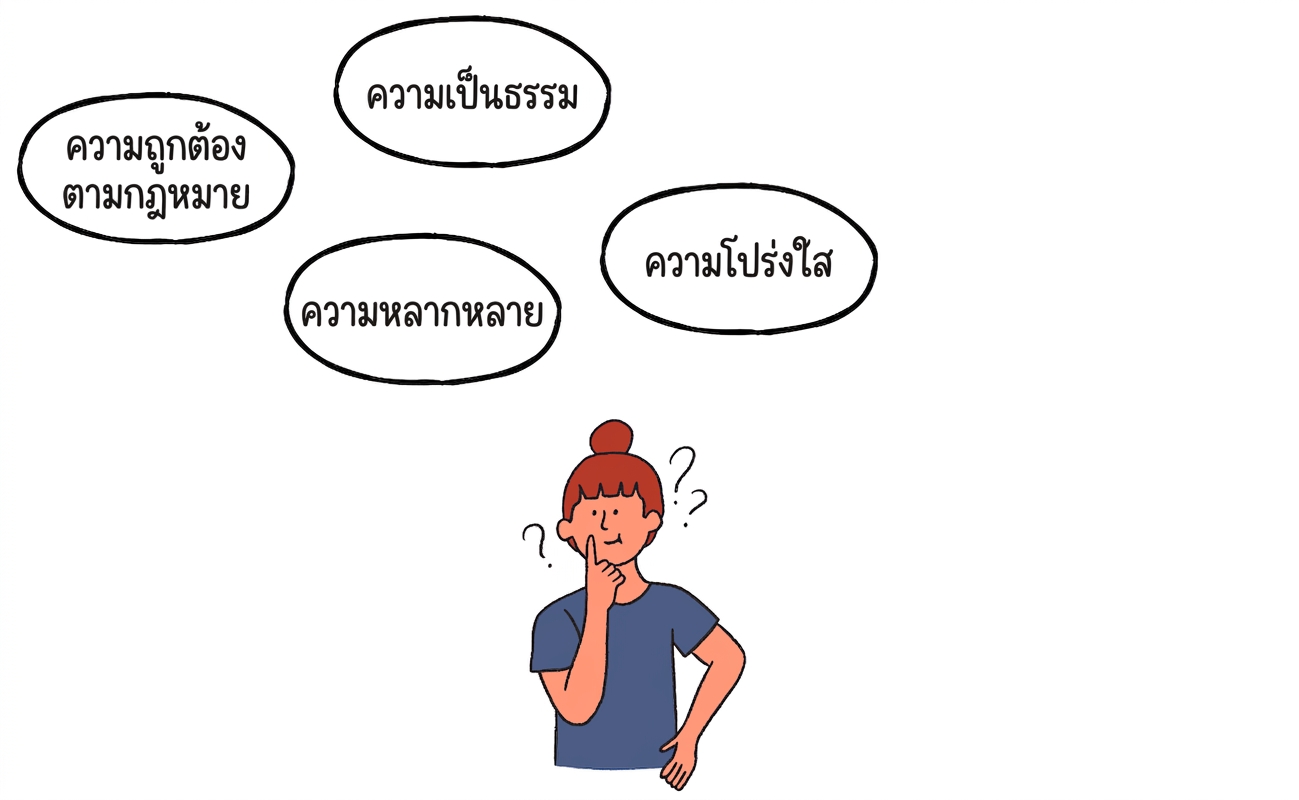 ความหลากหลาย