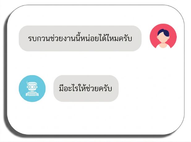 หน้าจอแสดงพรอมต์และการตอบสนองหนึ่งรายการ