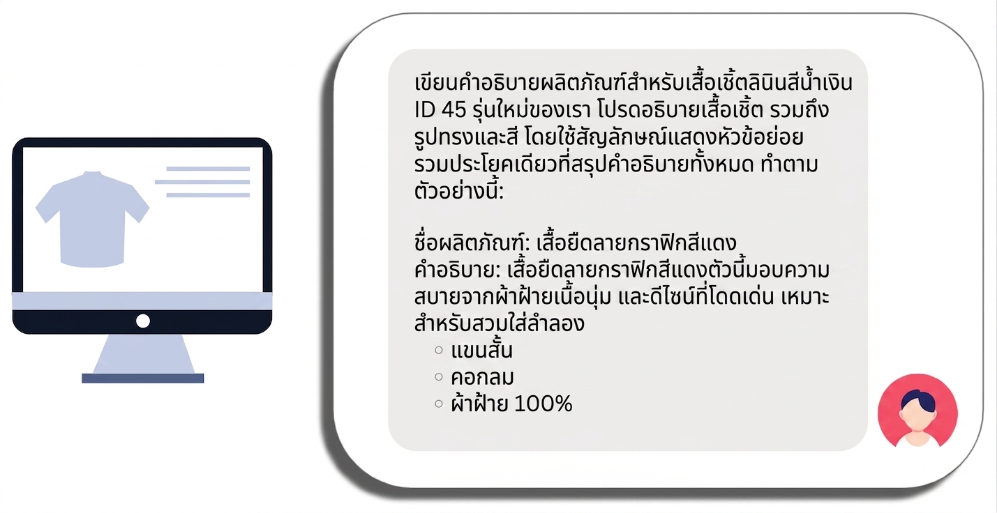 พรอมต์สำหรับคำอธิบายสินค้าเสื้อที่มีชื่อสินค้าเฉพาะ คำขอเฉพาะ และตัวอย่าง