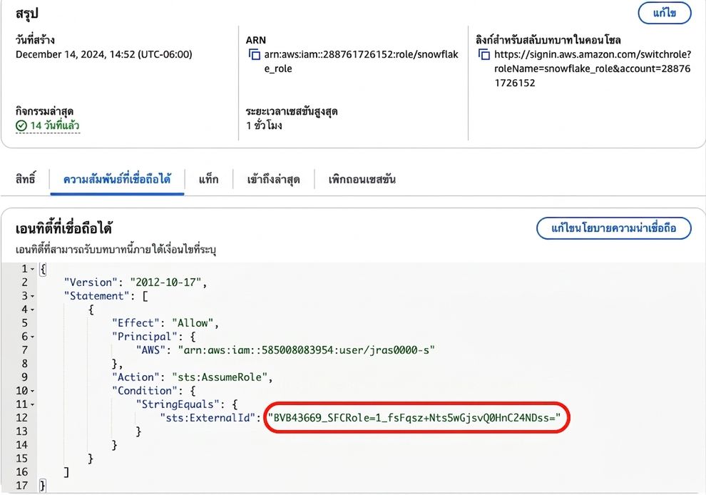 ภาพการตั้งค่า AWS policy