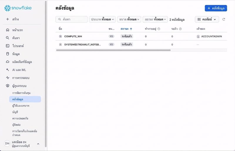 GIF การสร้าง Warehouse ใหม่