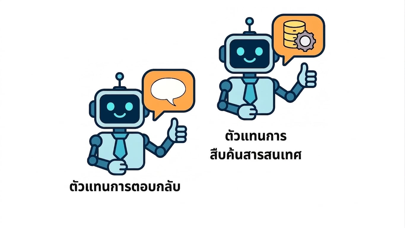 customer_multi_agent.jpg