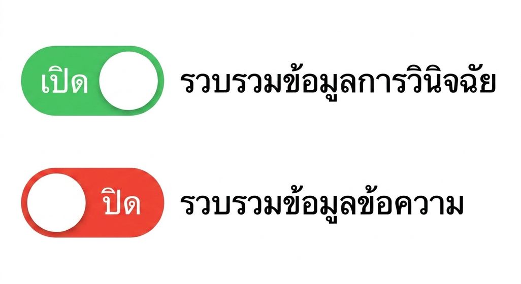 การเก็บรวบรวมข้อมูล