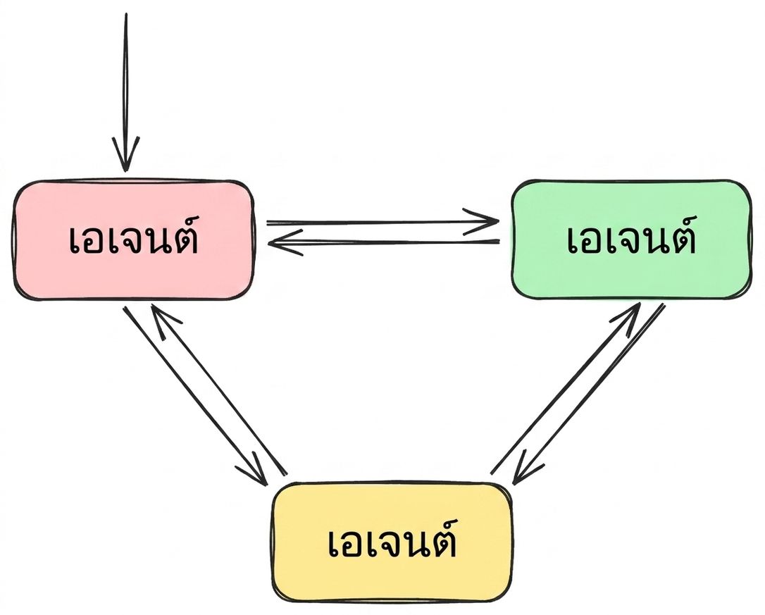 network.png
