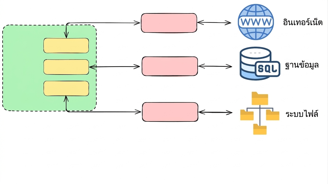 mcp_detailed1.jpg