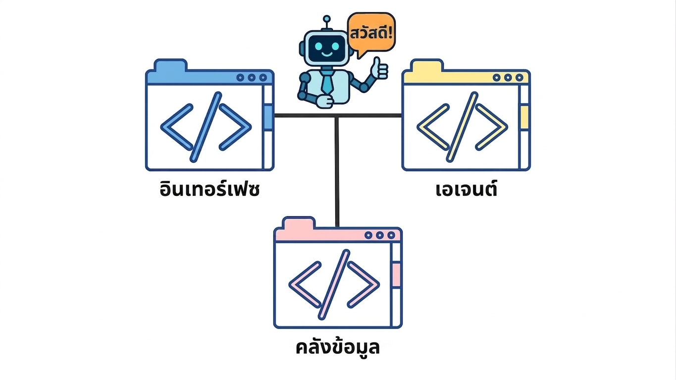 software_modularity.jpg