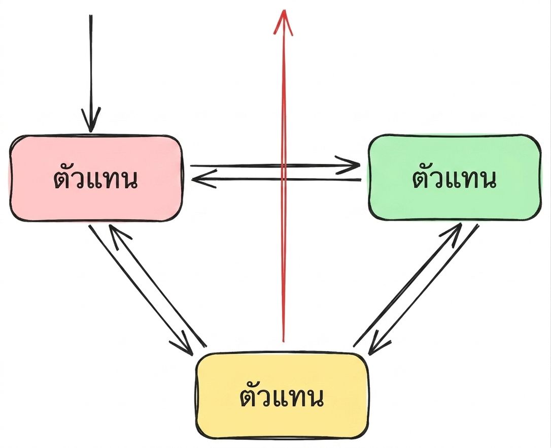 network4.png