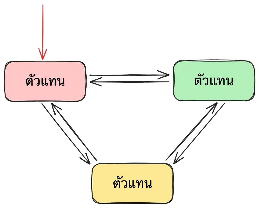 network1.png