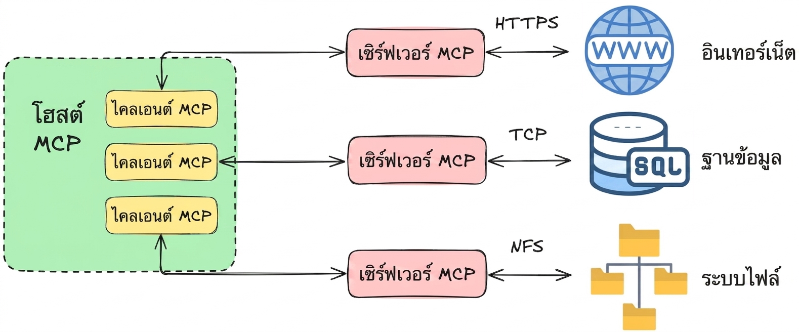 mcp_small.png