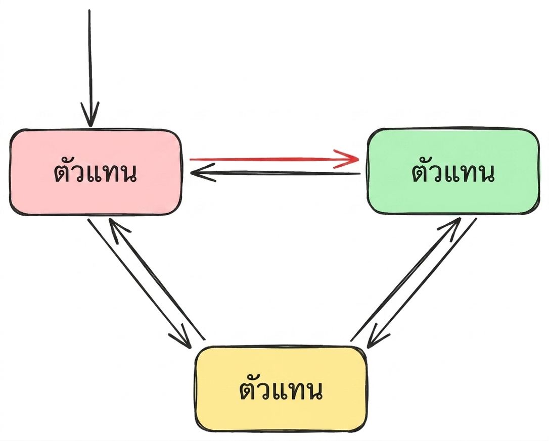 network2.png