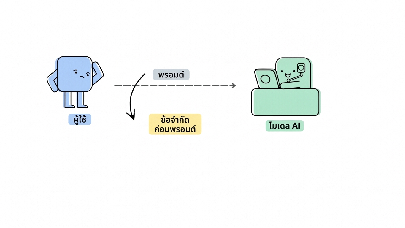 llm_powered_workflow_3.gif