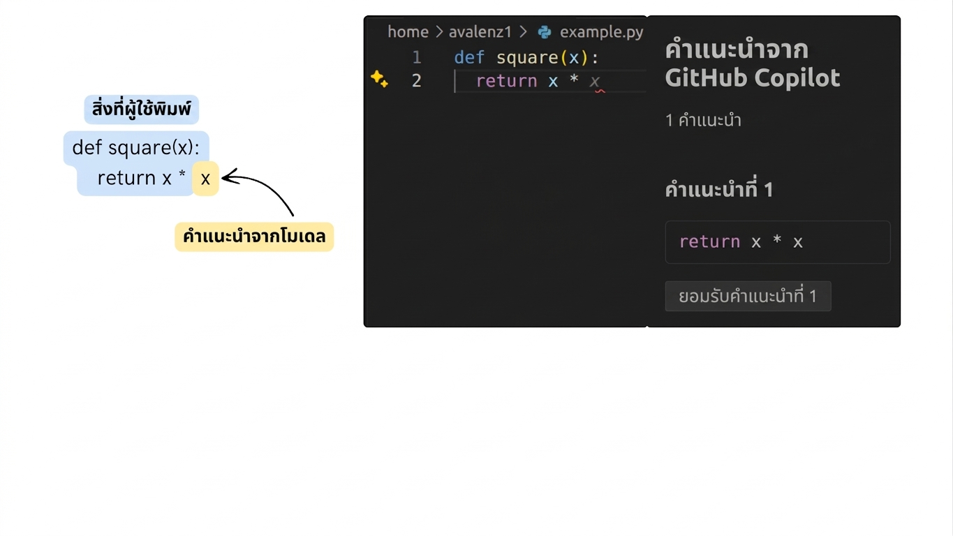 coder_models_5.png