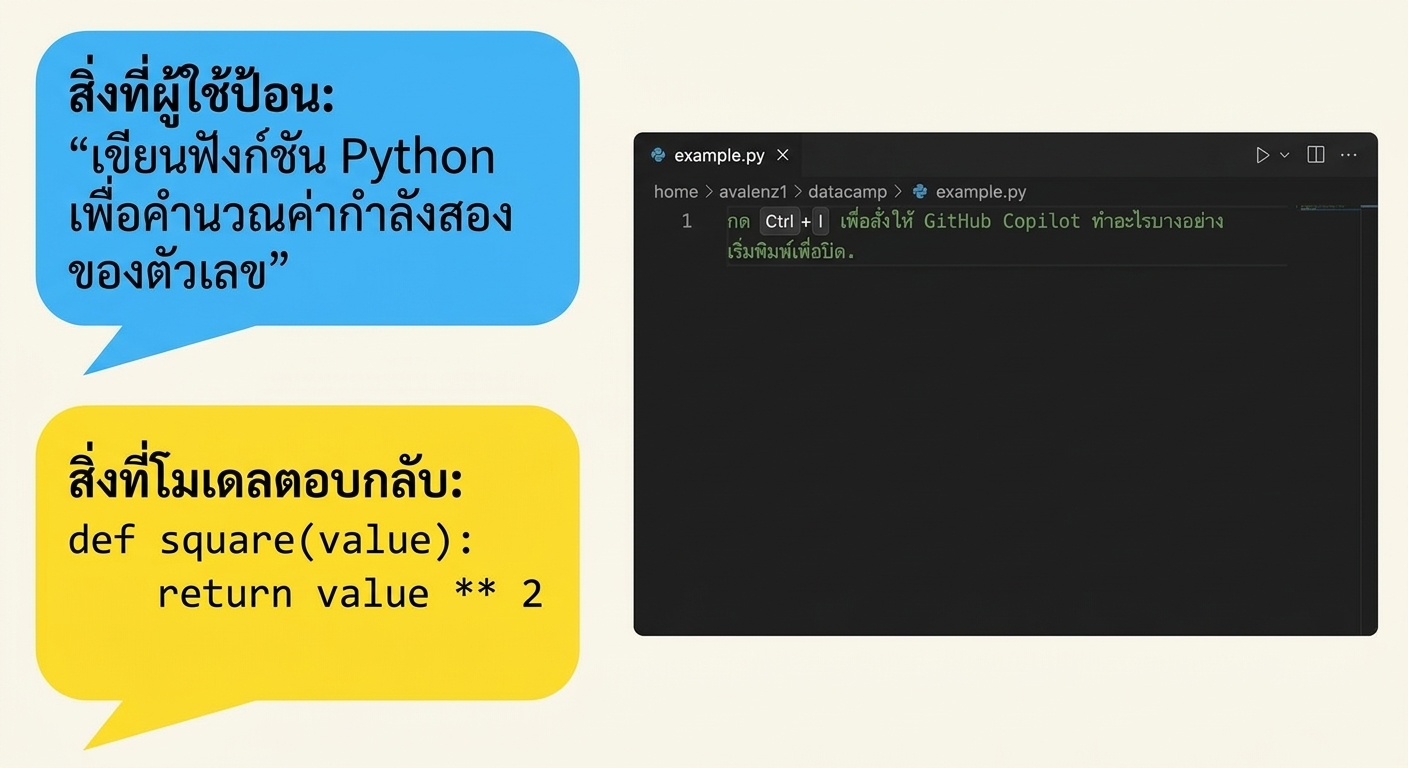 coder_models_7.gif
