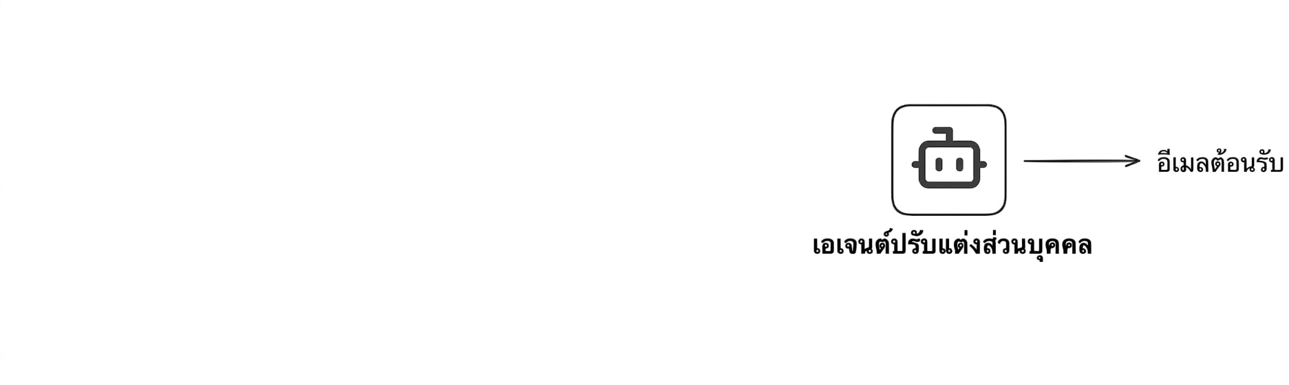 case_study2.png