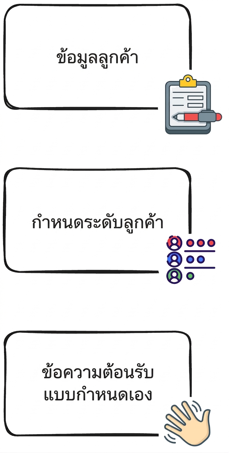 case_study.png