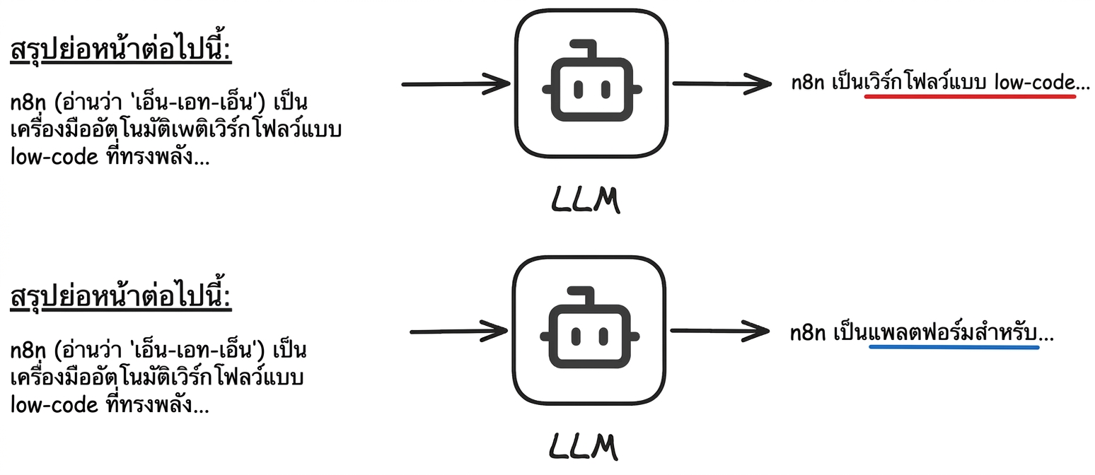 llms.png