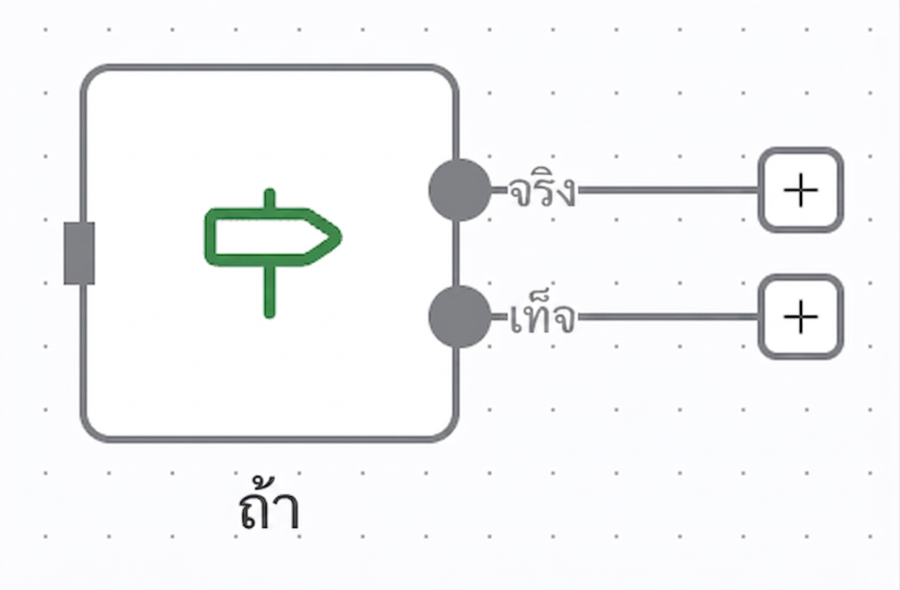 if_node.png