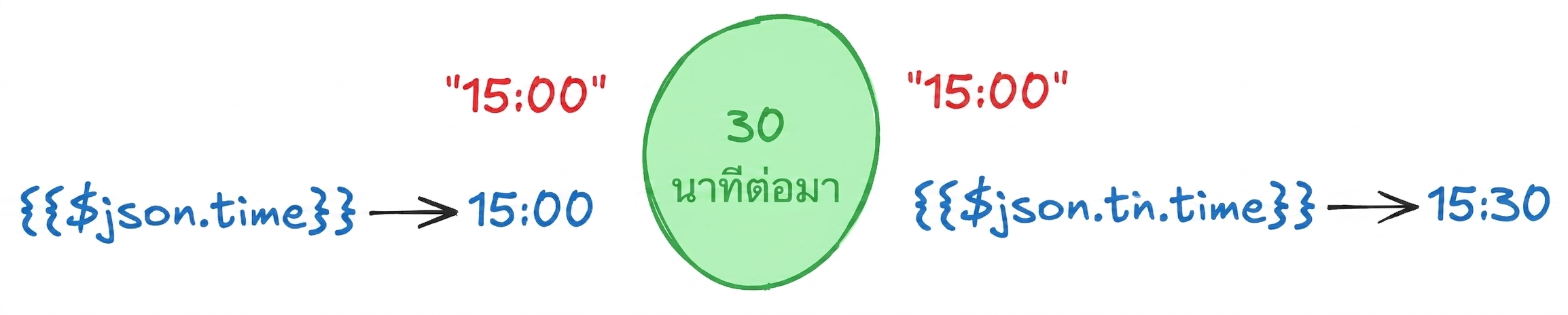 expressions_updates.png
