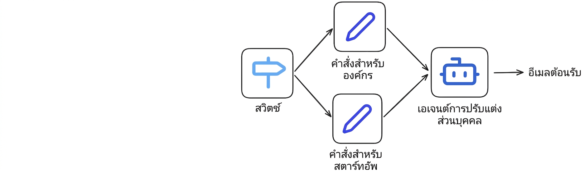 case_study4.png